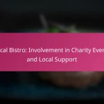 Local Bistro: Involvement in Charity Events and Local Support